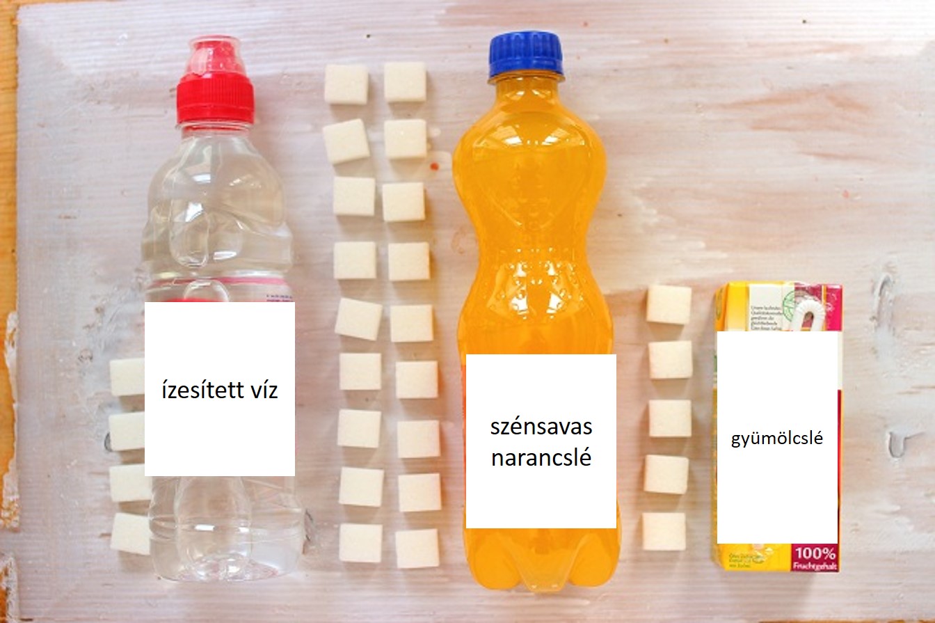 Cukros üdítők cukortartalma